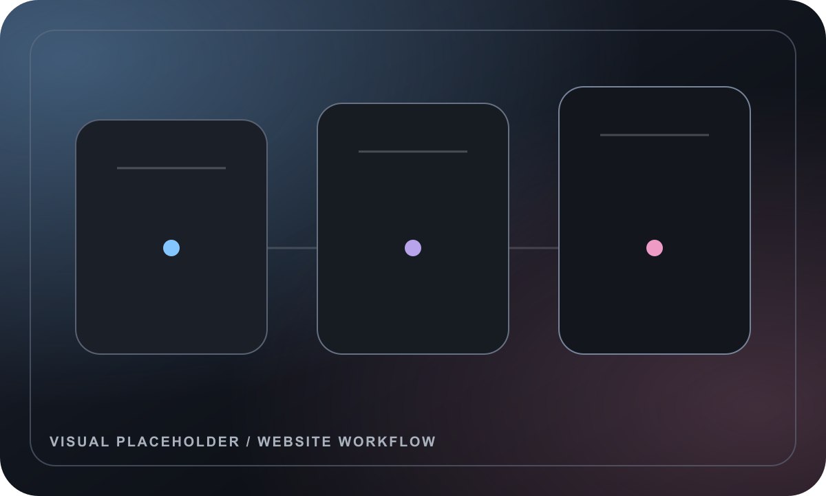 Color placeholder for the Day 0 workflow visual